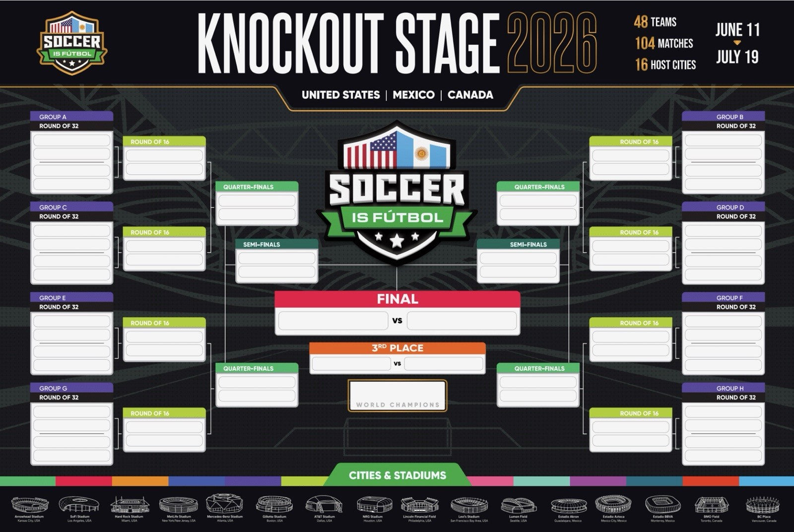 2026 World Cup Knockout Stage Bracket Poster USA Mexico Canada Soccer Wall Chart