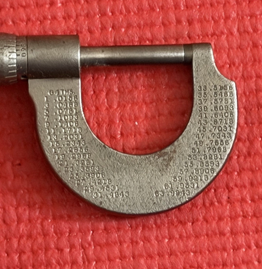 Vintage L.S. Starrett No. 209 CF 0-1” Machinist Micrometer – Athol Mass USA